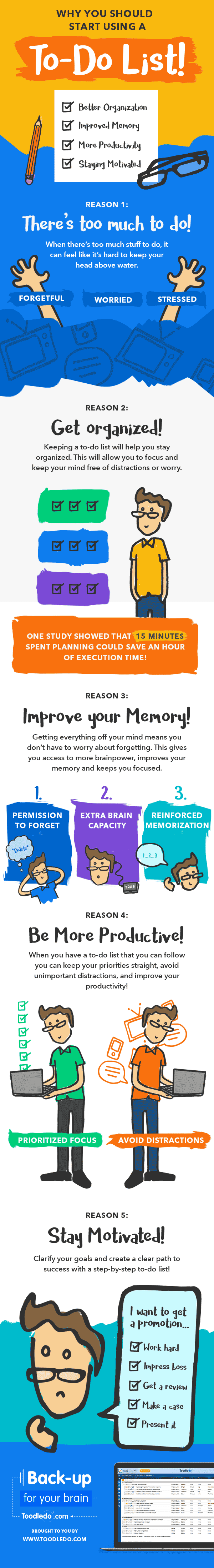 Get organized, improve your memory, increase your productivity and stay motivated. Our infographic explains the 5 reasons you should start using a to-do list today!
